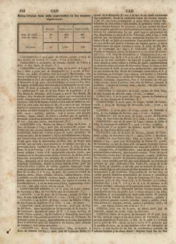 114