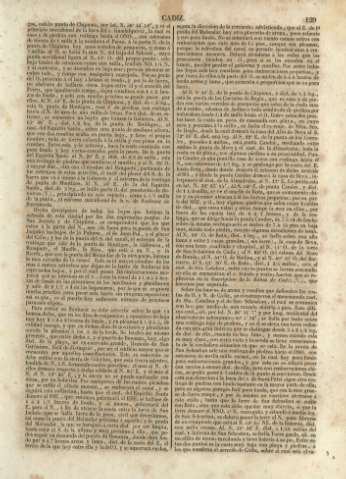 129
