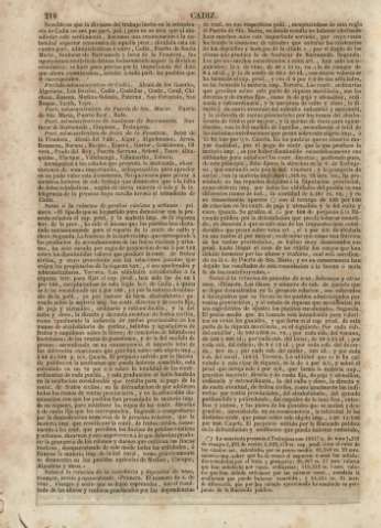 216