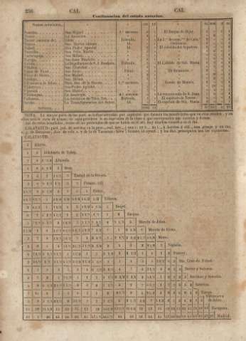 256