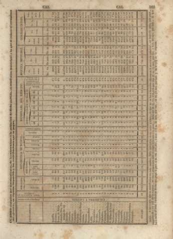 303