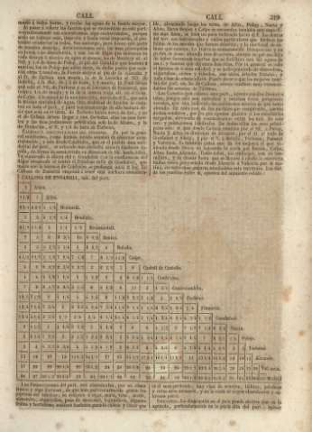 319