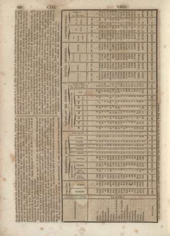 320