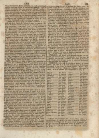 331