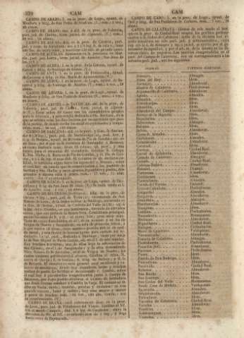 370