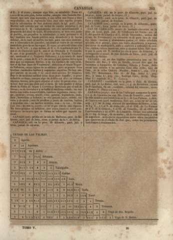 393