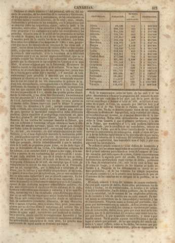 415