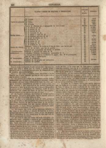 426