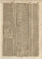 455