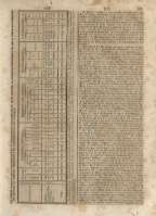459