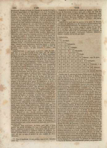 516