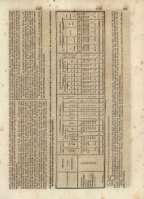 587