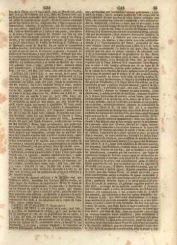 95