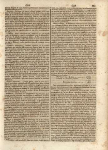113