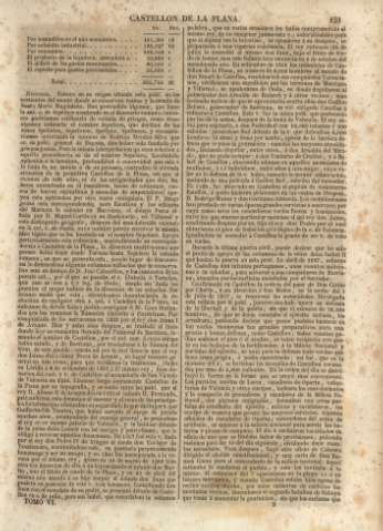 121