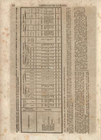 124