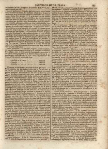 145