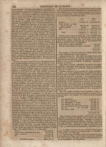 156