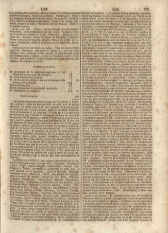 175