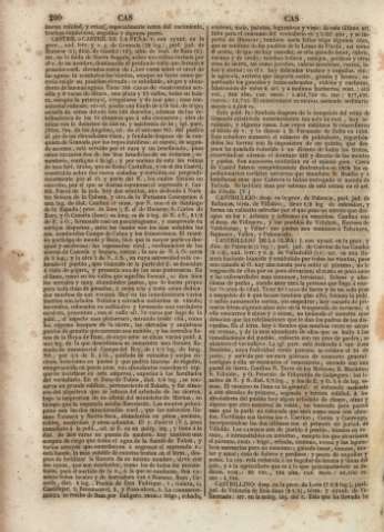 200