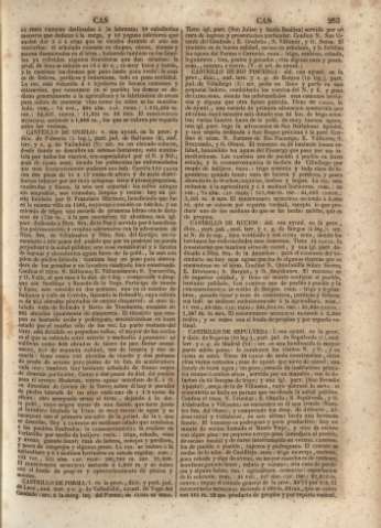 203