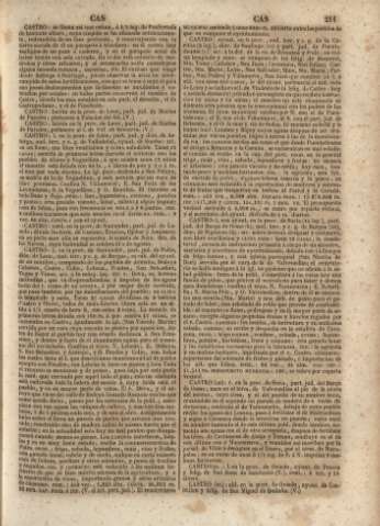 211