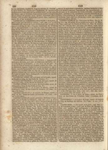 220