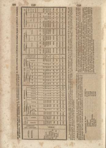 236