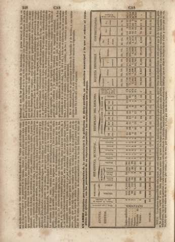 248
