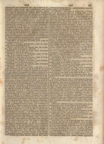 255