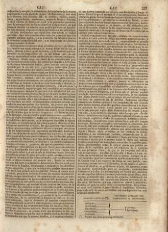 257