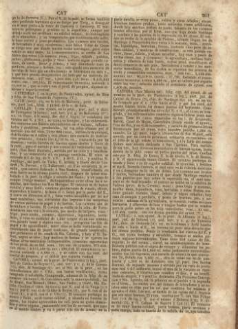 261