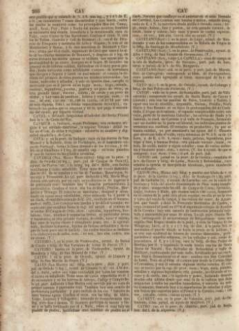 266