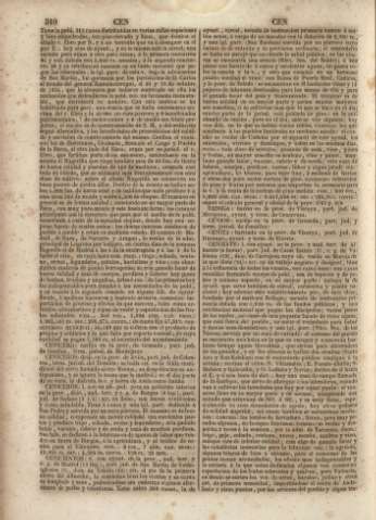 310
