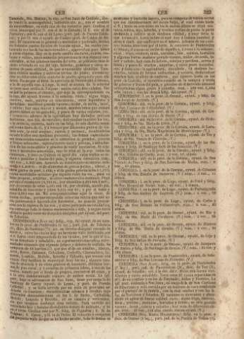 323
