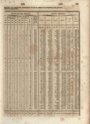 339