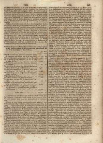 347