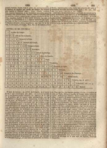 351