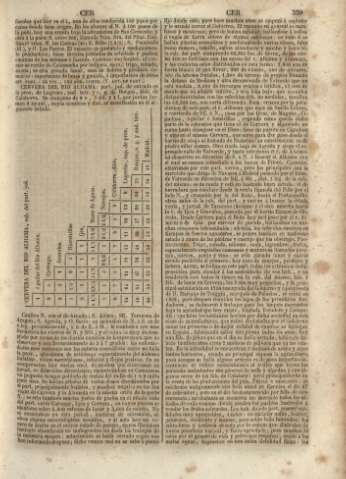 359