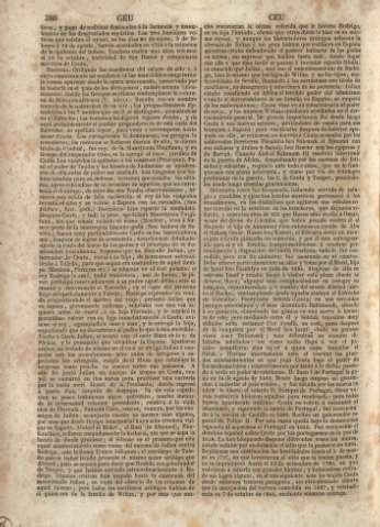 380