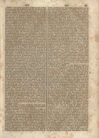 381