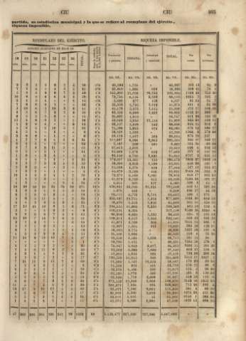465