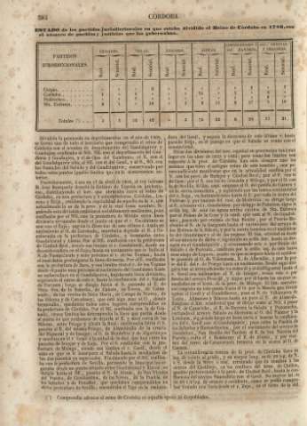 584