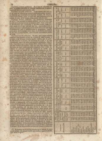 74