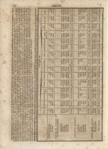 78