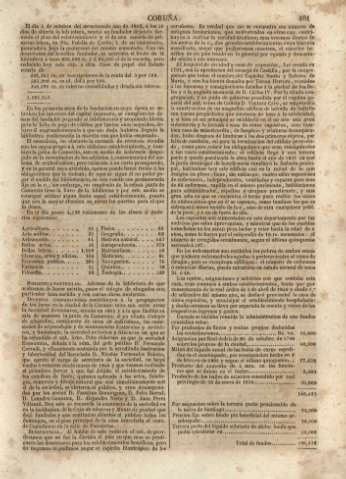 101