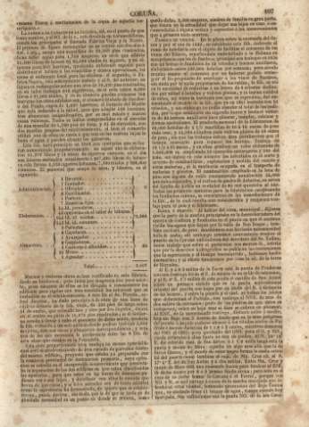 107