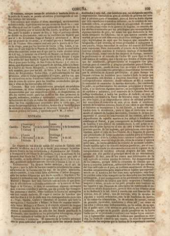 109
