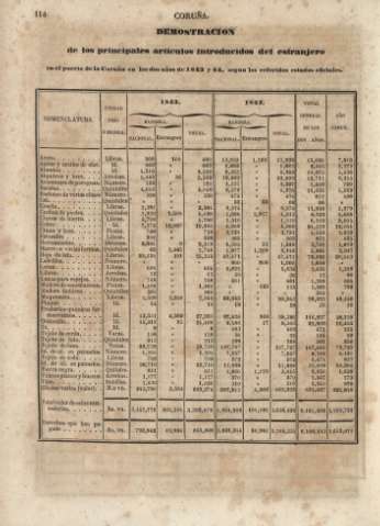 114
