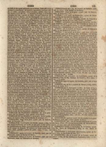 135